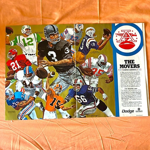 Vintage 1968 American Football League AFL All-Stars Advertising Insert - Picture 2 of 9